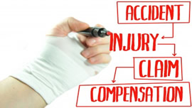 Workers' Compensation Image